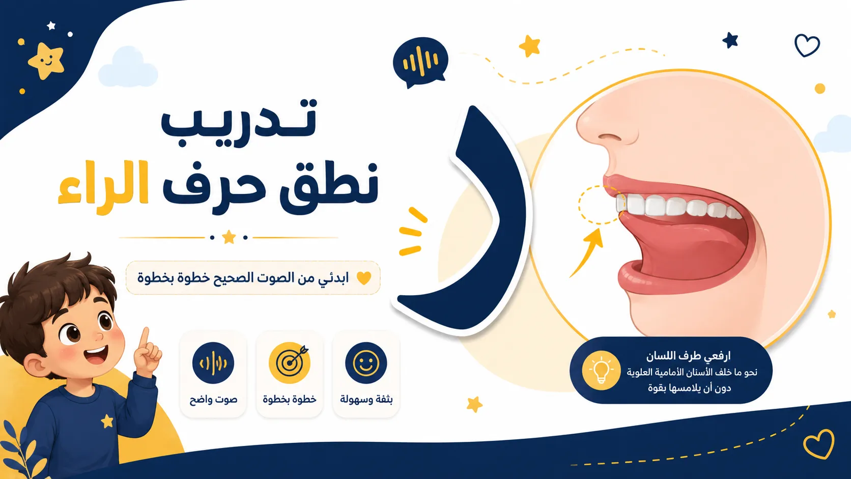 مدخل تدريب نطق حرف الراء