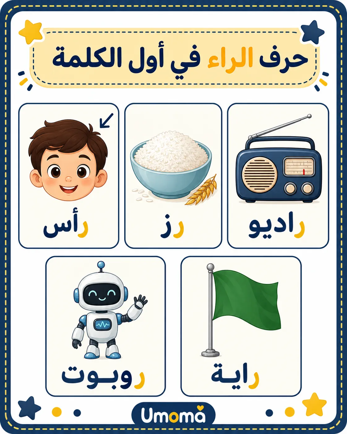بطاقة صورة 1